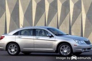 Insurance rates Chrysler Sebring in Bakersfield