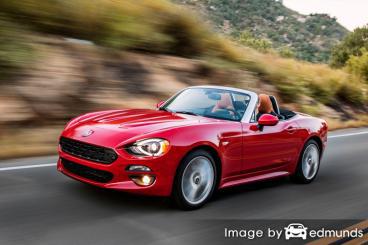 Insurance quote for Fiat 124 Spider in Bakersfield