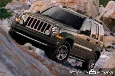 Insurance rates Jeep Liberty in Bakersfield