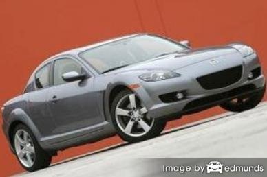 Insurance rates Mazda RX-8 in Bakersfield