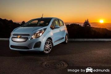 Insurance quote for Chevy Spark EV in Bakersfield