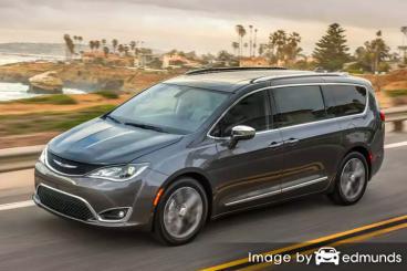 Insurance quote for Chrysler Pacifica in Bakersfield