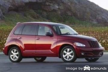 Insurance rates Chrysler PT Cruiser in Bakersfield