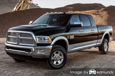 Insurance rates Dodge Ram 2500 in Bakersfield