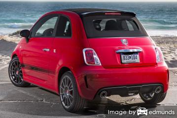 Insurance quote for Fiat 500 in Bakersfield