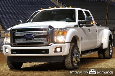 Insurance rates Ford F-350 in Bakersfield