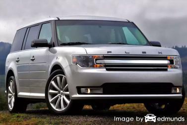 Insurance rates Ford Flex in Bakersfield