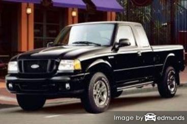 Insurance quote for Ford Ranger in Bakersfield