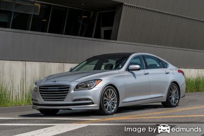 Insurance rates Hyundai G80 in Bakersfield