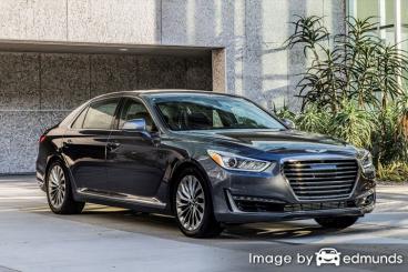 Insurance rates Hyundai G90 in Bakersfield