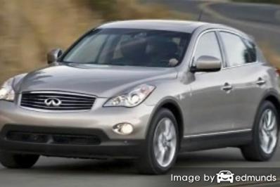 Insurance rates Infiniti EX35 in Bakersfield