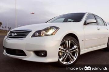 Insurance rates Infiniti M45 in Bakersfield