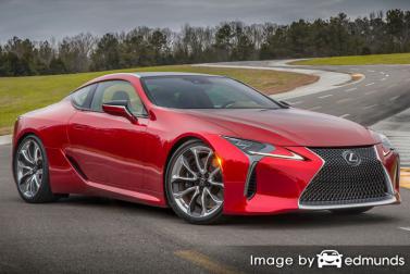 Insurance quote for Lexus LC 500 in Bakersfield