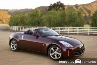 Insurance rates Nissan 350Z in Bakersfield