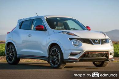 Insurance rates Nissan Juke in Bakersfield