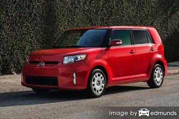 Insurance rates Scion xB in Bakersfield